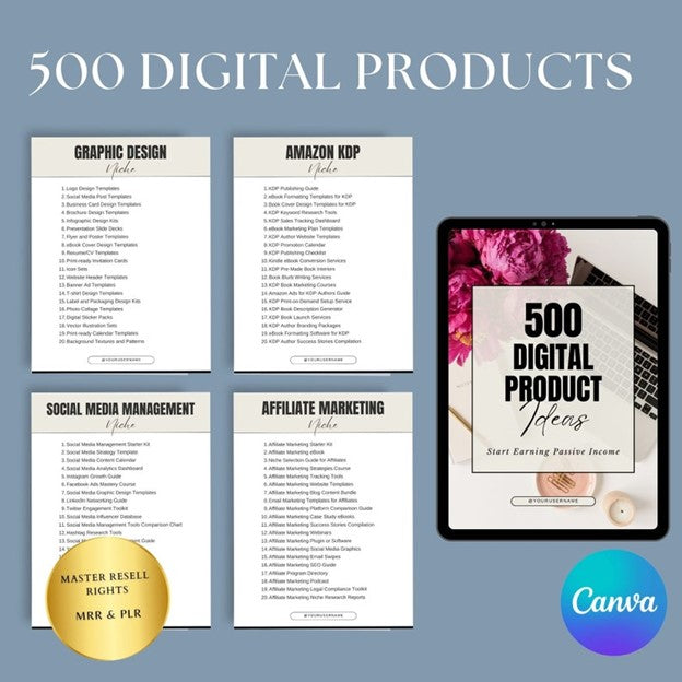 500 Digital Product Ideas for Passive Income - DFY Master Resell Rights