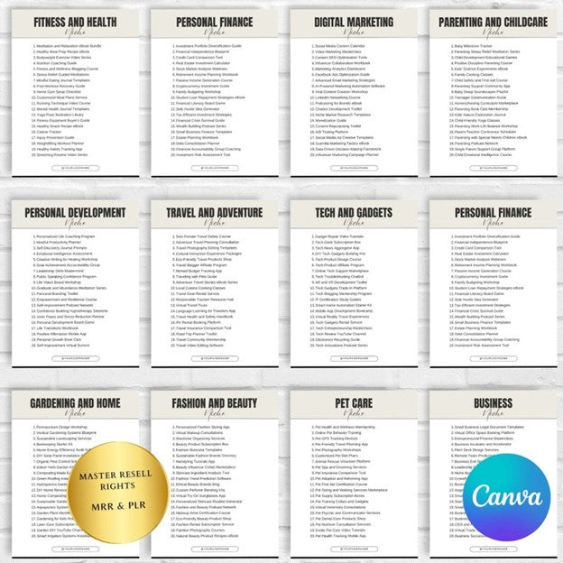 500 Digital Product Ideas for Passive Income - DFY Master Resell Rights
