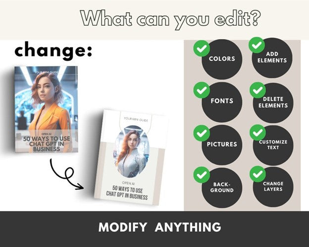AI Bundle Starter Kit with MRR & PLR