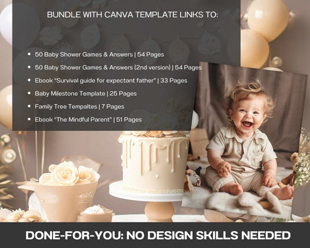 Baby Bundle Templates/Baby Shower Templates/ Milestone Cards