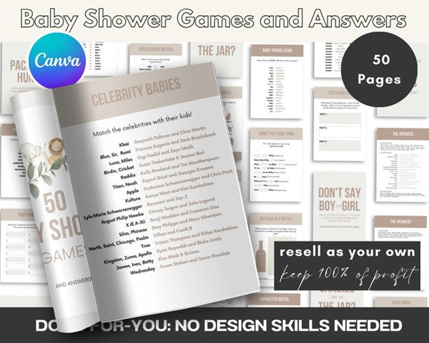 Baby Bundle Templates/Baby Shower Templates/ Milestone Cards