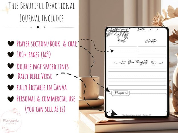 Devotional Prayer Journal/Daily Faith/Bible Study/Canva Templates/Goodnotes/Prayer Journal