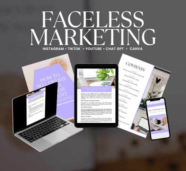 Faceless Digital Marketing Bundle