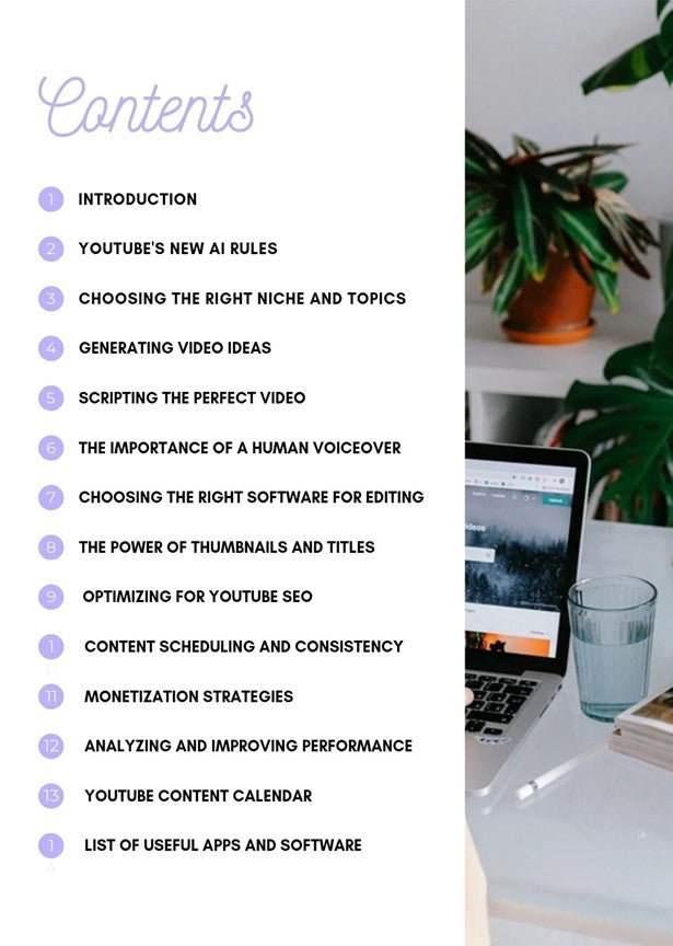 Faceless Digital Marketing Bundle