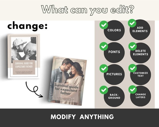 Canva Template Pregnancy Bundle for Moms to be/Resellers