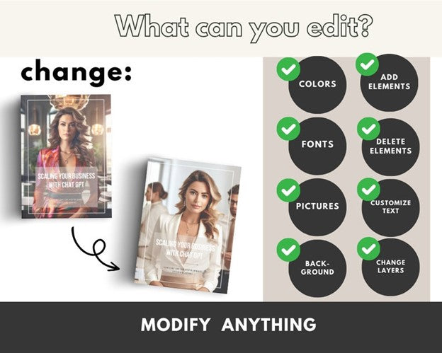Done For You eBook Scaling Your Business with ChatGPT