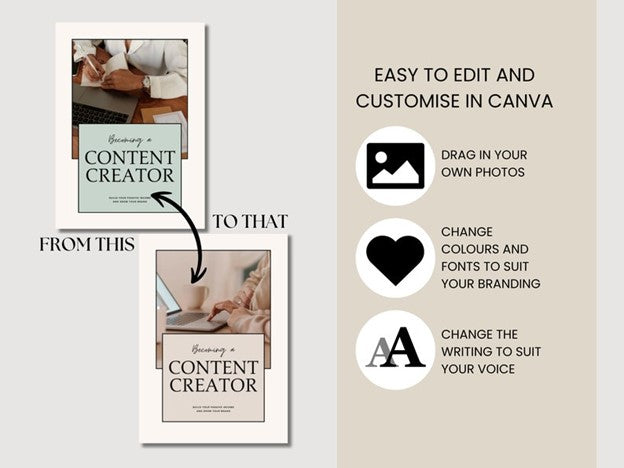 The Digital Product E-Book Bundle