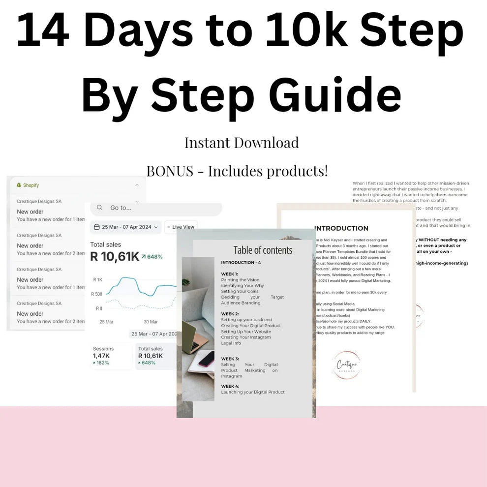 All-In-One Business Bundle