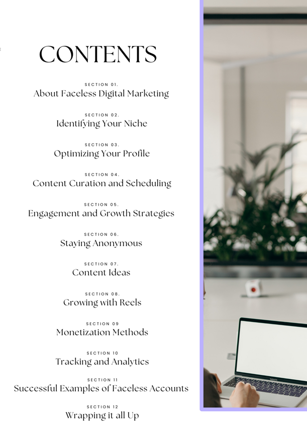 Faceless Digital Marketing Bundle