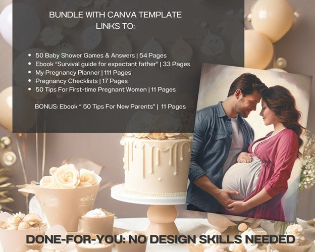 Canva Template Pregnancy Bundle for Moms to be/Resellers