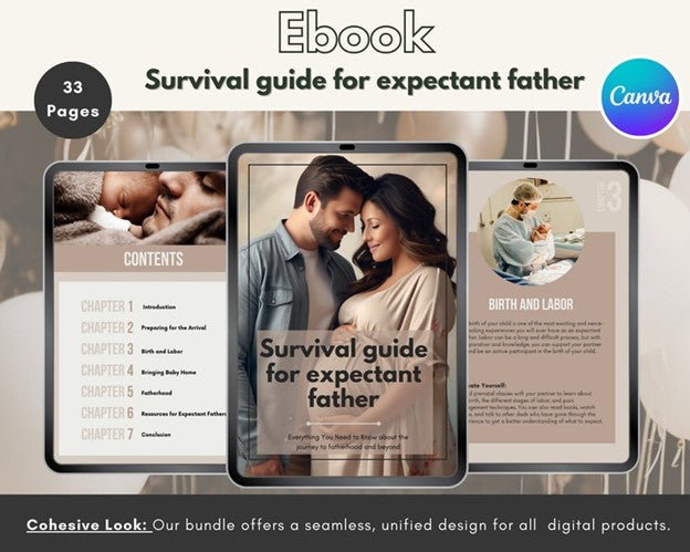 Canva Template Pregnancy Bundle for Moms to be/Resellers